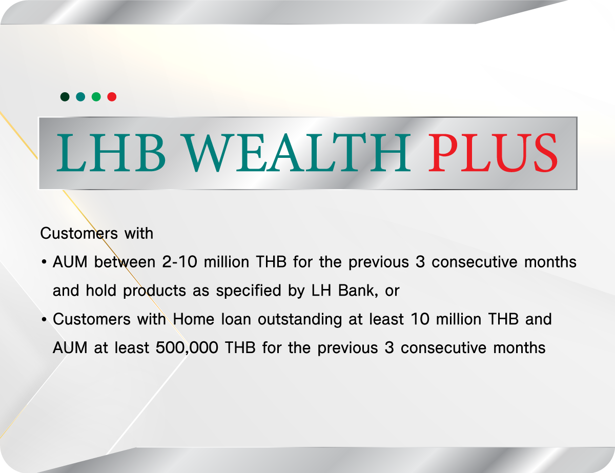 LHB Wealth Plus