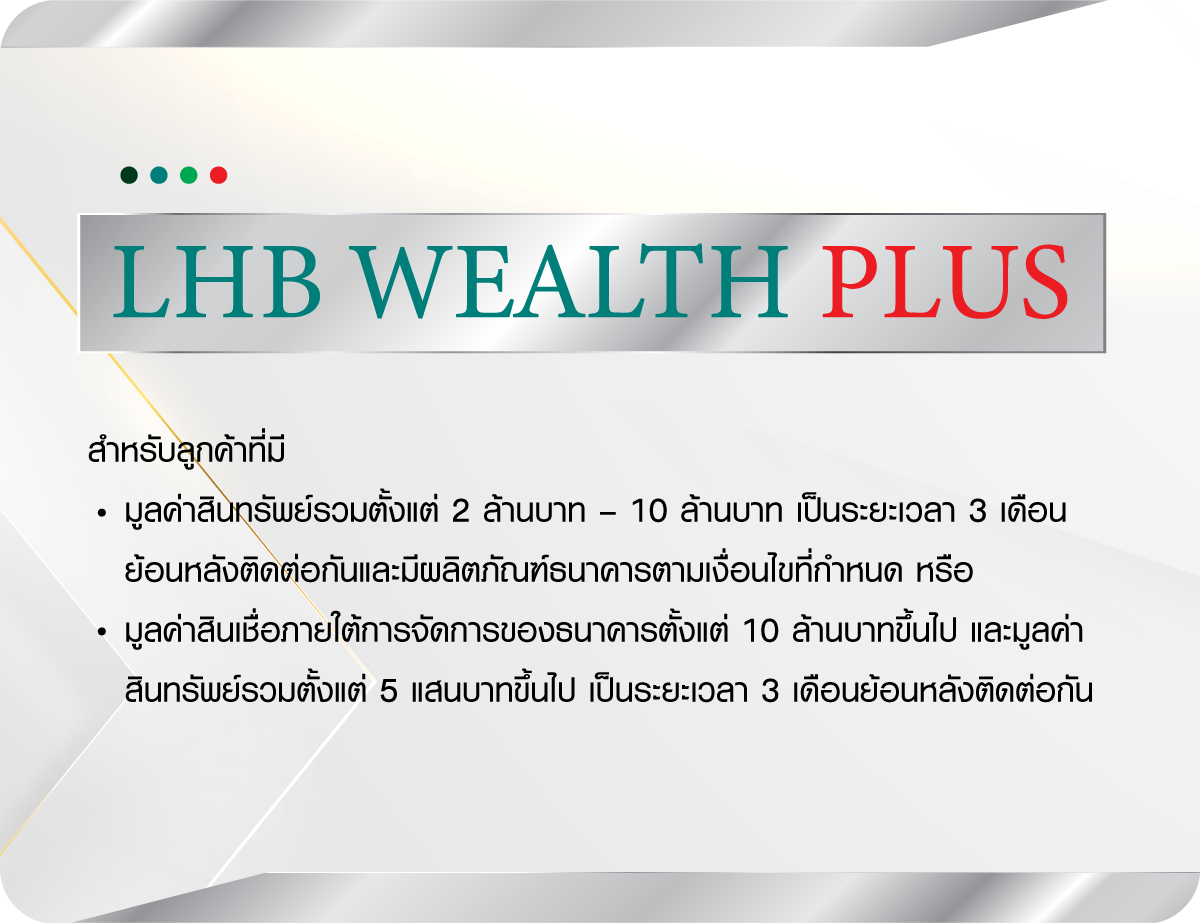 LHB Wealth Plus