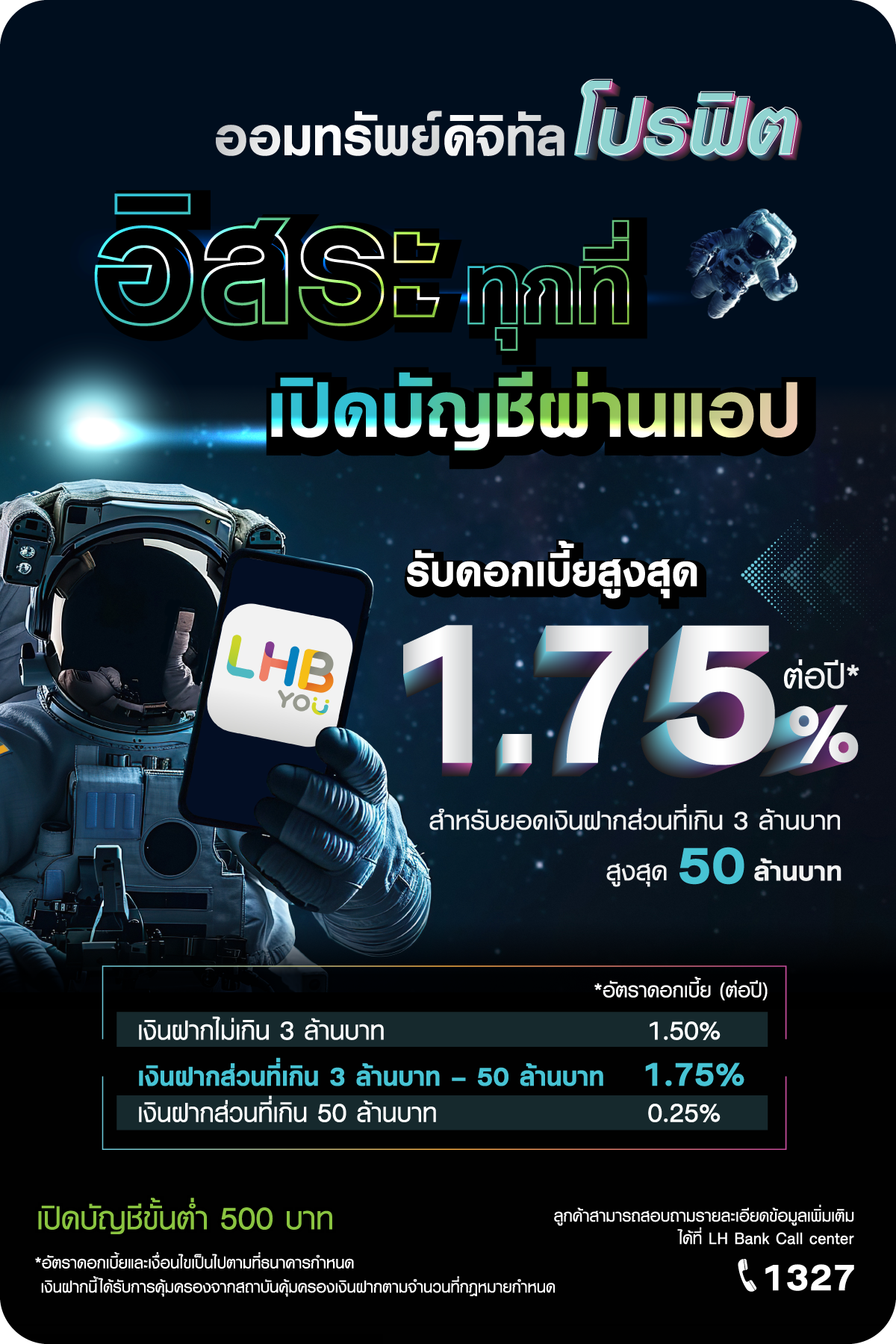 ดิจิทัล-โปร-ฟิต_1-75-open-500-THB-(1).png