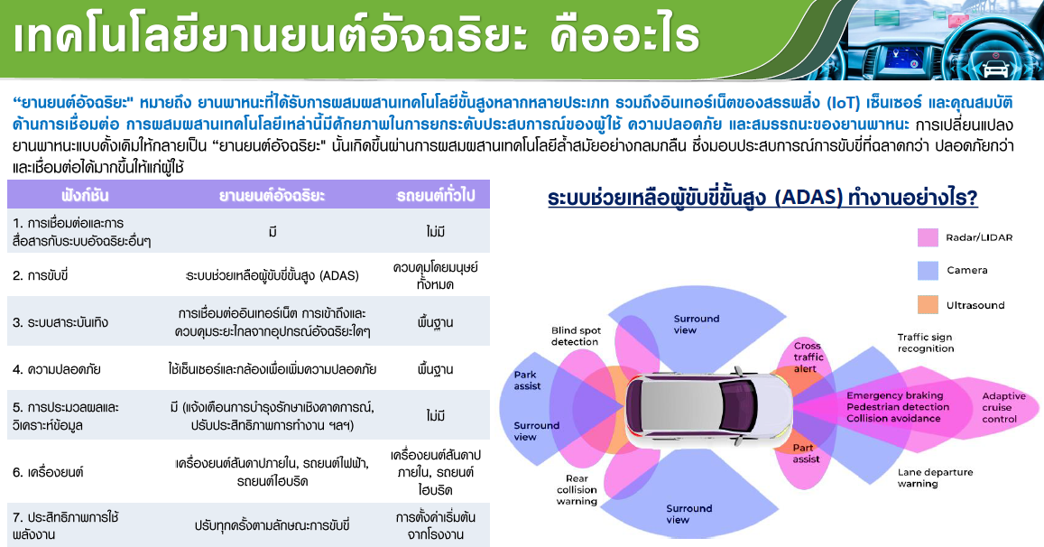 EV-Smart-Auto1-(1).png