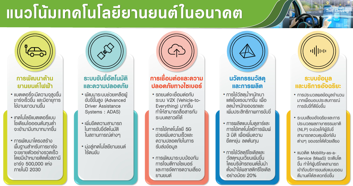 EV-Smart-Auto3-(1).png