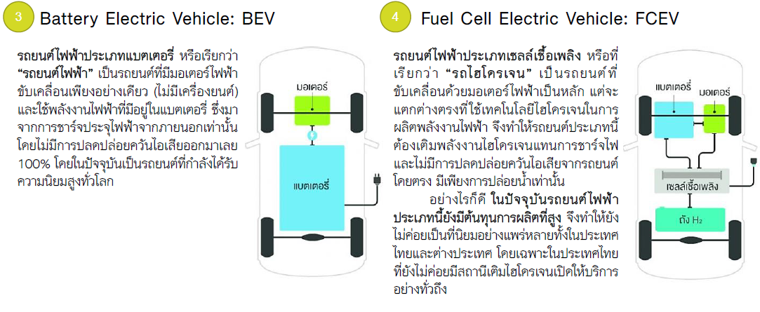 EVC-4.png