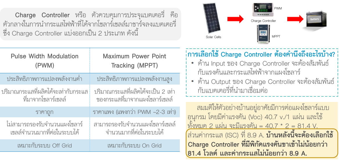 Solar-Rooftop5.png