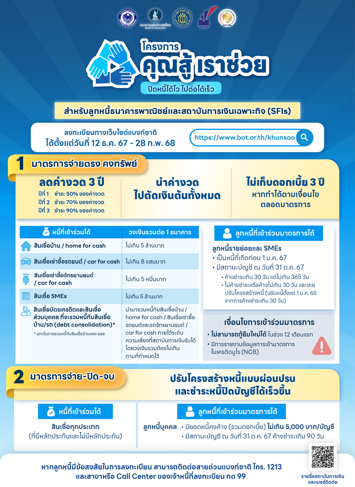 info1_รายละเอียดโครงการ.png