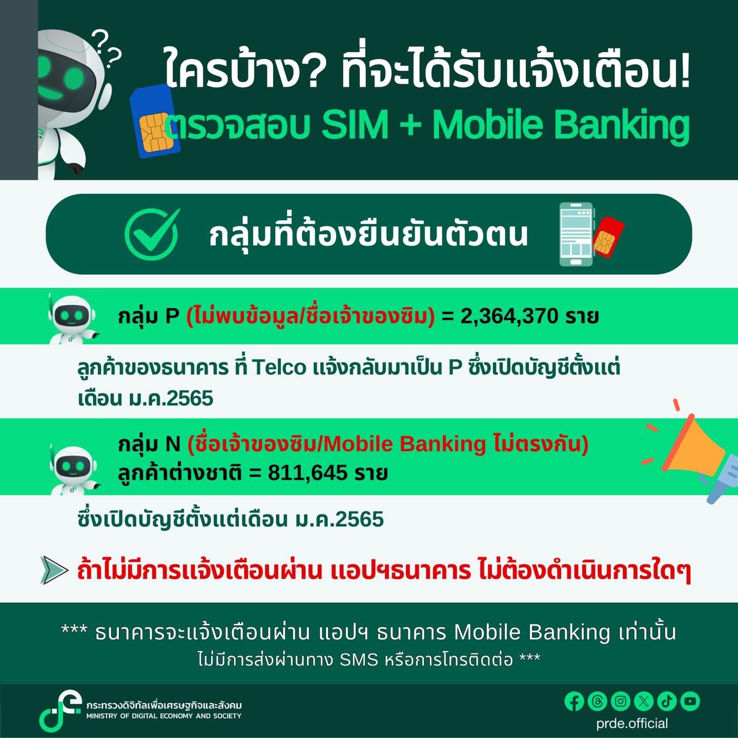 SIM-Mobile-Banking.jpeg