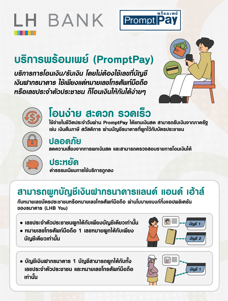 AW-LH-Bank-PromptPay.png